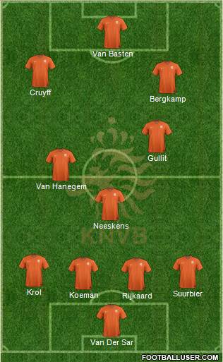 Holland Formation 2016