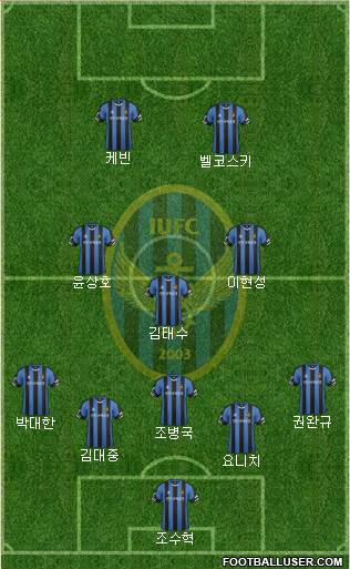 Incheon United Formation 2016