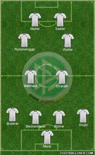 Germany Formation 2016