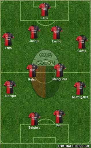 Colón de Santa Fe Formation 2016