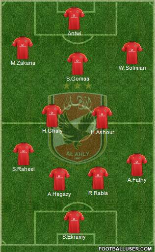 Al-Ahly Sporting Club Formation 2016