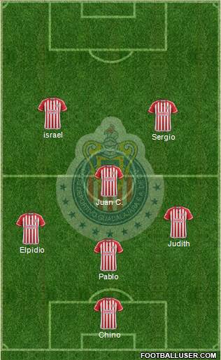 Club Guadalajara Formation 2016