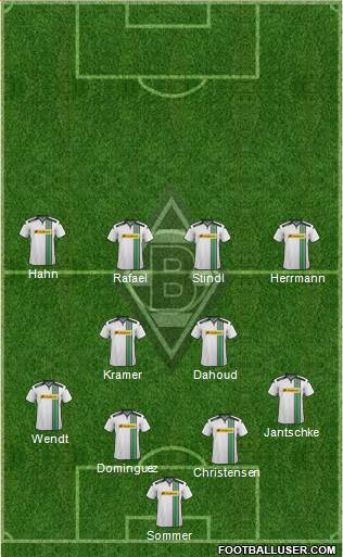 Borussia Mönchengladbach Formation 2016