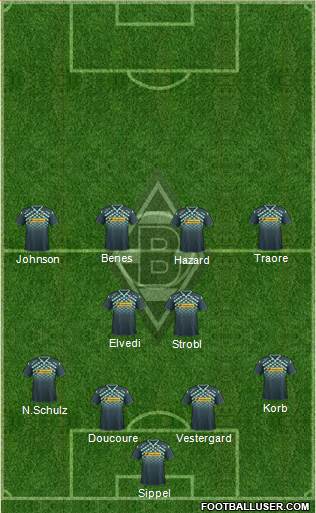 Borussia Mönchengladbach Formation 2016