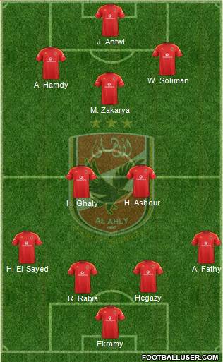 Al-Ahly Sporting Club Formation 2016