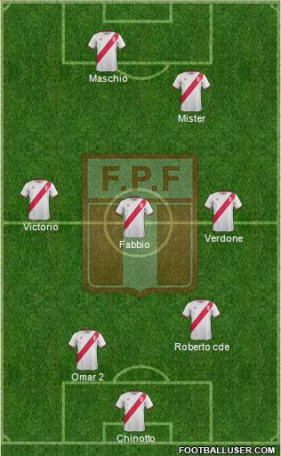 Peru Formation 2016