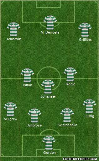 Celtic Formation 2016