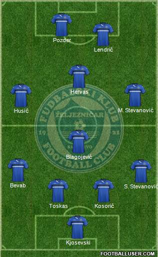 FK Zeljeznicar Sarajevo Formation 2016