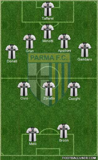 Parma Formation 2016