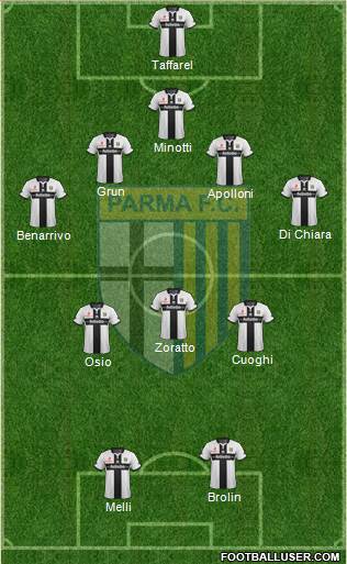 Parma Formation 2016