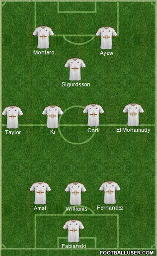 Swansea City Formation 2016