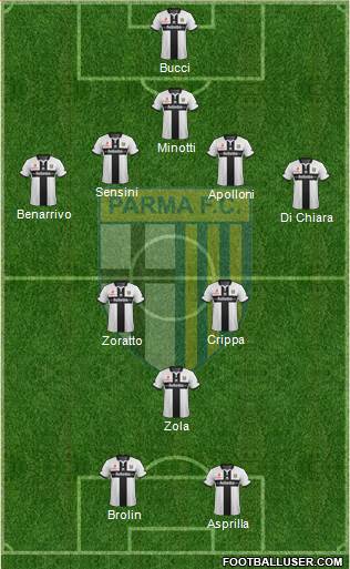 Parma Formation 2016