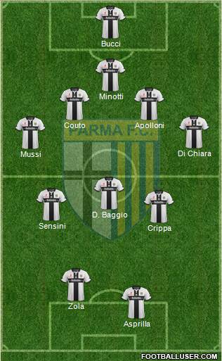 Parma Formation 2016