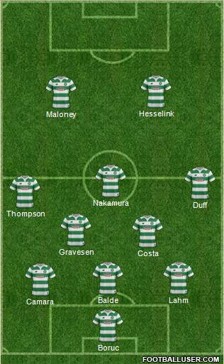 Celtic Formation 2016