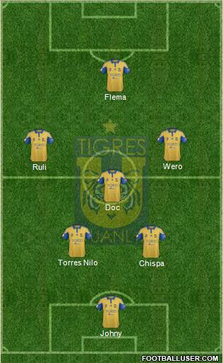 Club Universitario de Nuevo León Formation 2016