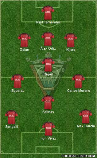 C.D. Mirandés Formation 2016