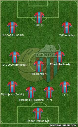 Catania Formation 2016