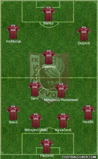 FK Sarajevo Formation 2016