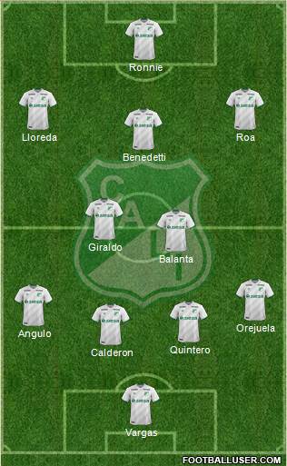 AC Deportivo Cali Formation 2016