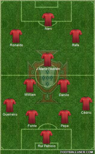 Portugal Formation 2016