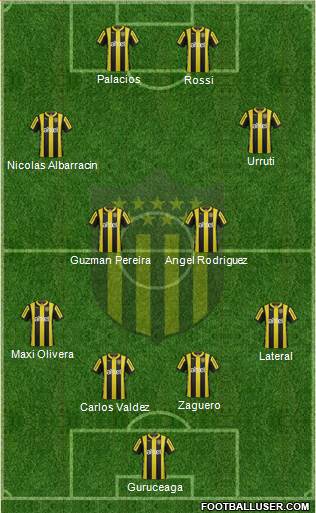 Club Atlético Peñarol Formation 2016