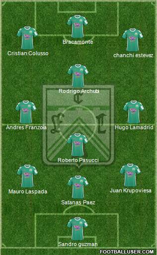 Ferro Carril Oeste Formation 2016