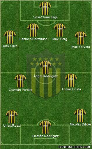 Club Atlético Peñarol Formation 2016