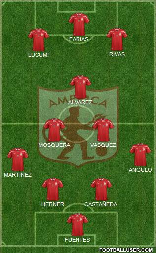 CD América de Cali Formation 2016