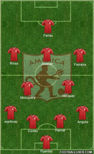 CD América de Cali Formation 2016