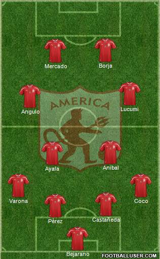 CD América de Cali Formation 2016