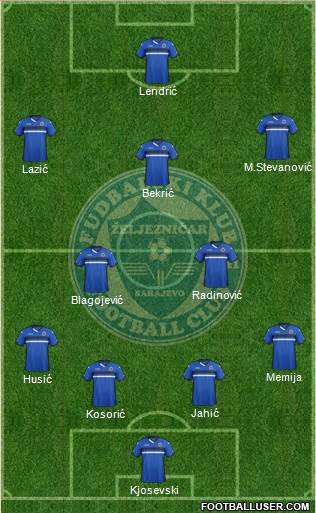 FK Zeljeznicar Sarajevo Formation 2016