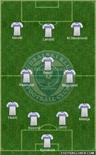 FK Zeljeznicar Sarajevo Formation 2016