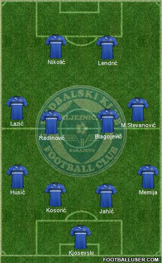 FK Zeljeznicar Sarajevo Formation 2016