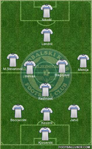 FK Zeljeznicar Sarajevo Formation 2016