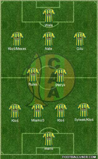 Aldosivi Formation 2016