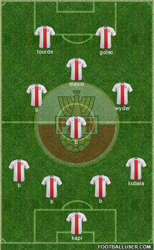 Poland Formation 2016