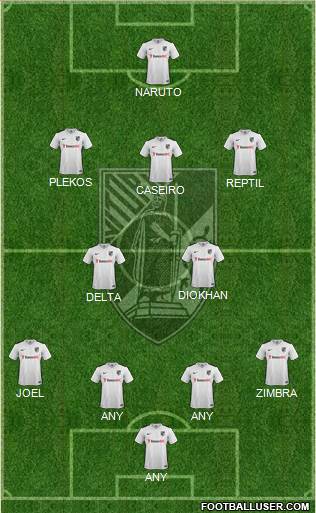 Vitória Sport Club Formation 2016