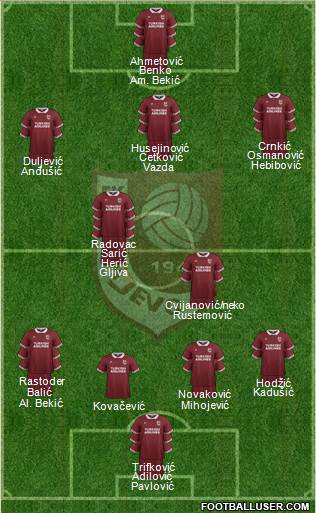 FK Sarajevo Formation 2016