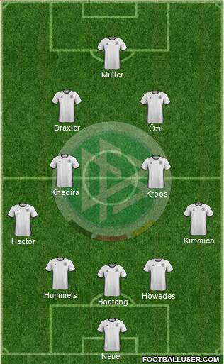 Germany Formation 2016