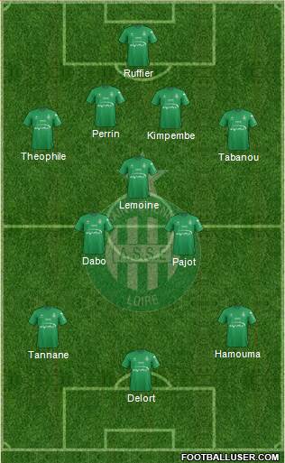 A.S. Saint-Etienne Formation 2016