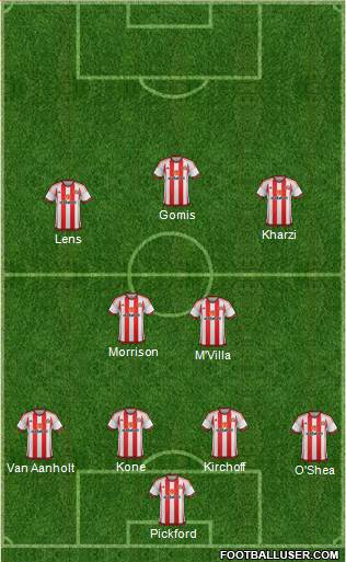 Sunderland Formation 2016