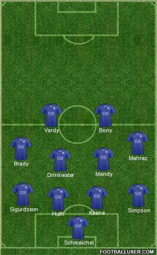 Leicester City Formation 2016