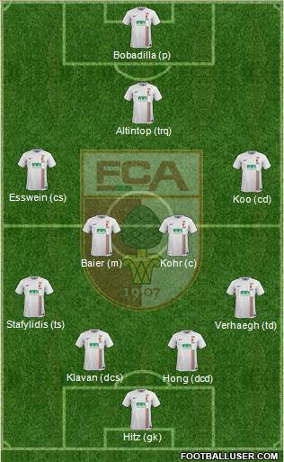 FC Augsburg Formation 2016