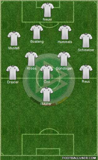 Germany Formation 2016