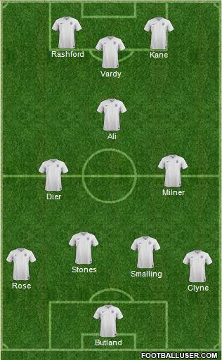 England Formation 2016