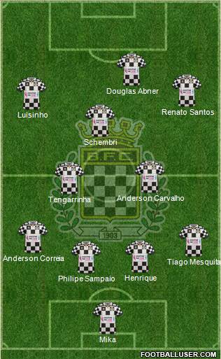 Boavista Futebol Clube - SAD Formation 2016