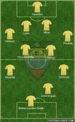 Ecuador Formation 2016