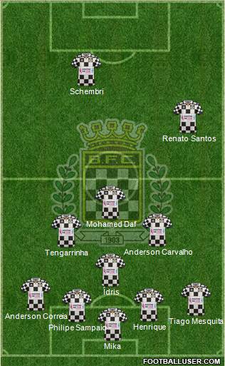 Boavista Futebol Clube - SAD Formation 2016