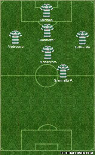 Celtic Formation 2016