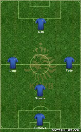 Holland Formation 2016